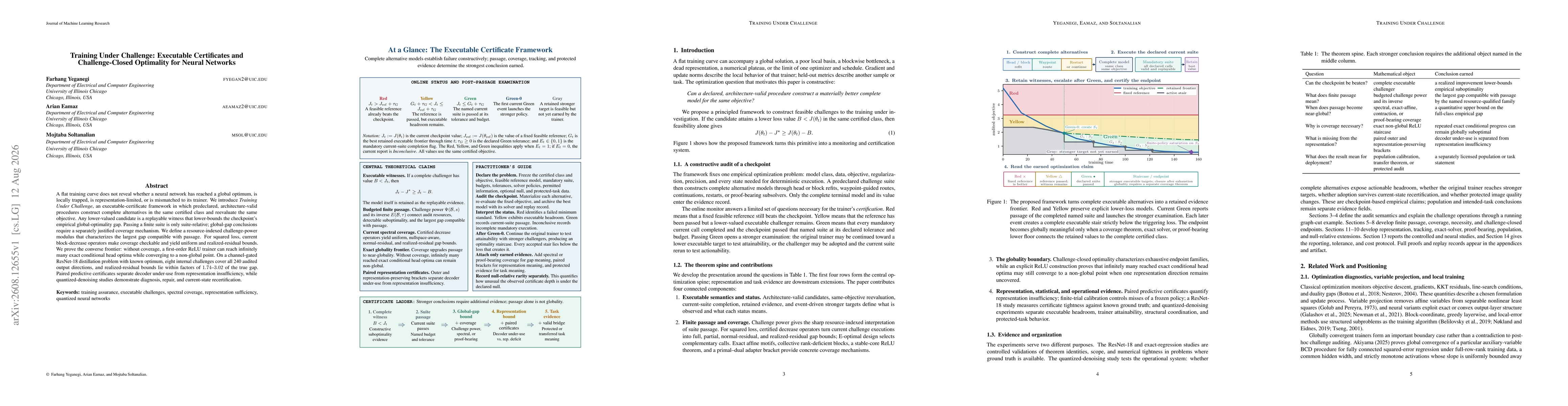 Thumbnail for Training Under Challenge: Executable Certificates and Challenge-Closed Optimality for Neural Networks