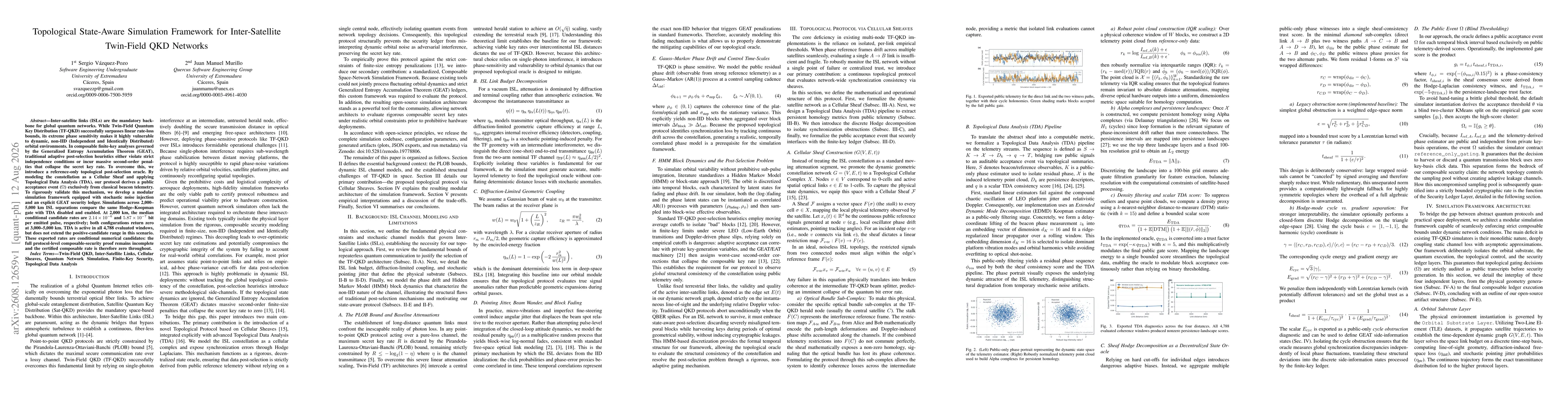 Thumbnail for Topological State-Aware Simulation Framework for Inter-Satellite Twin-Field QKD Networks