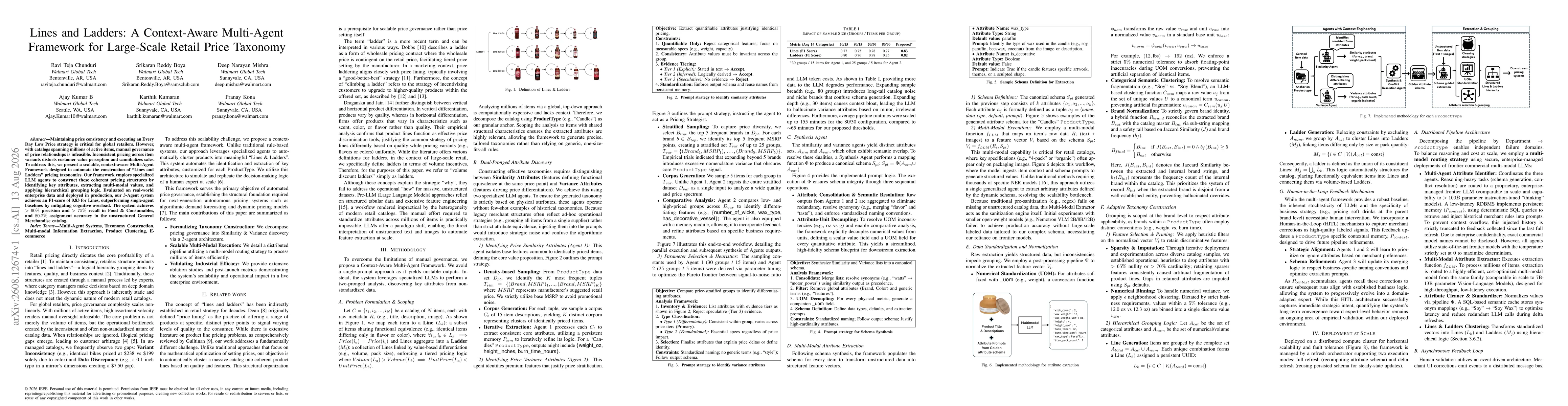 Thumbnail for Lines and Ladders: A Context-Aware Multi-Agent Framework for Large-Scale Retail Price Taxonomy