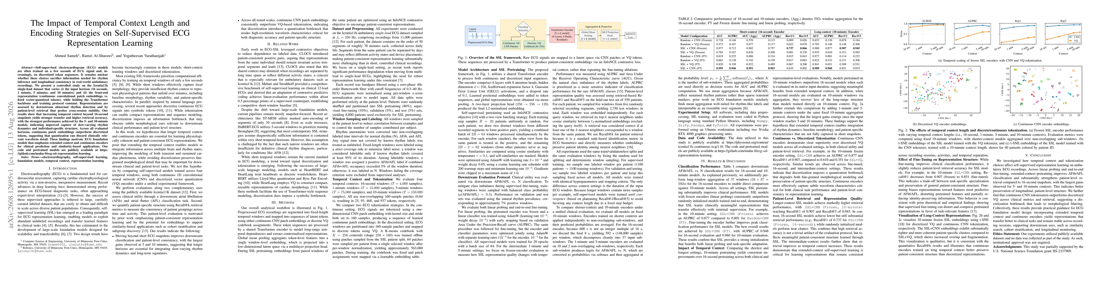 Thumbnail for The Impact of Temporal Context Length and Encoding Strategies on Self-Supervised ECG Representation Learning