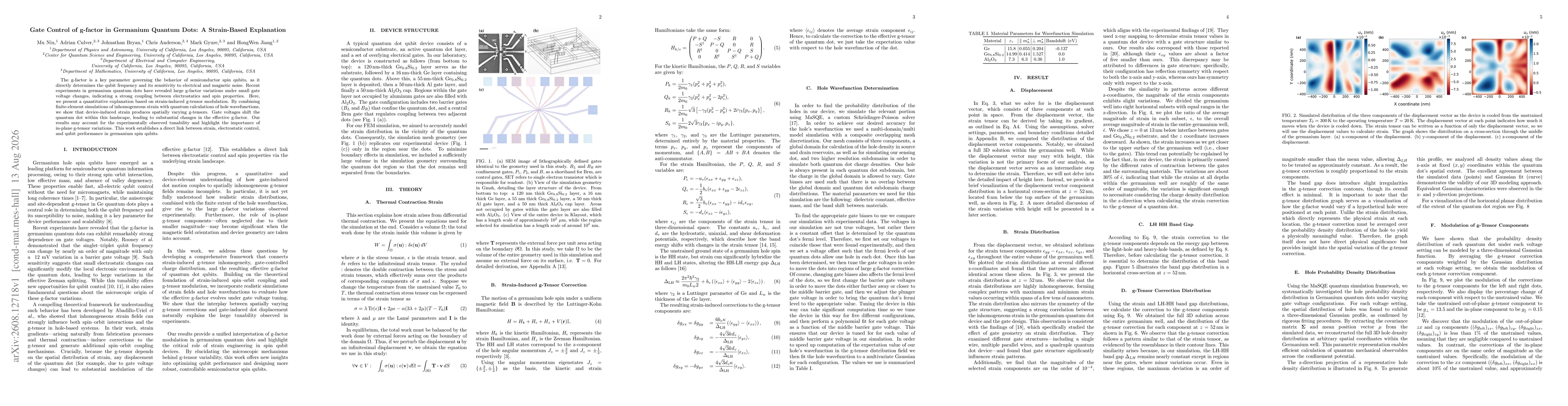Thumbnail for Gate Control of g-factor in Germanium Quantum Dots: A Strain-Based Explanation