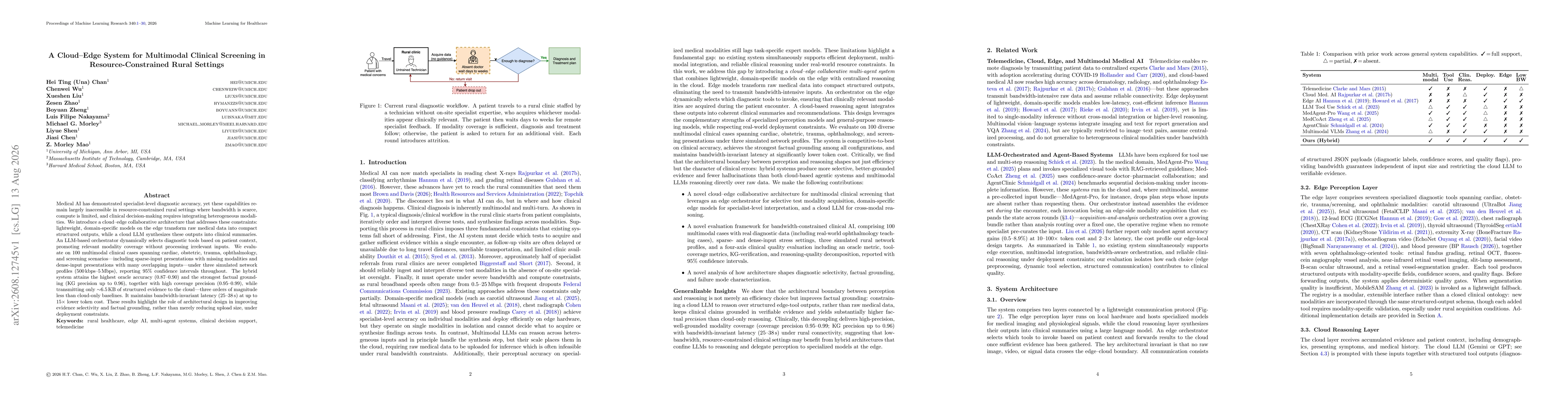 Thumbnail for A Cloud-Edge System for Multimodal Clinical Screening in Resource-Constrained Rural Settings