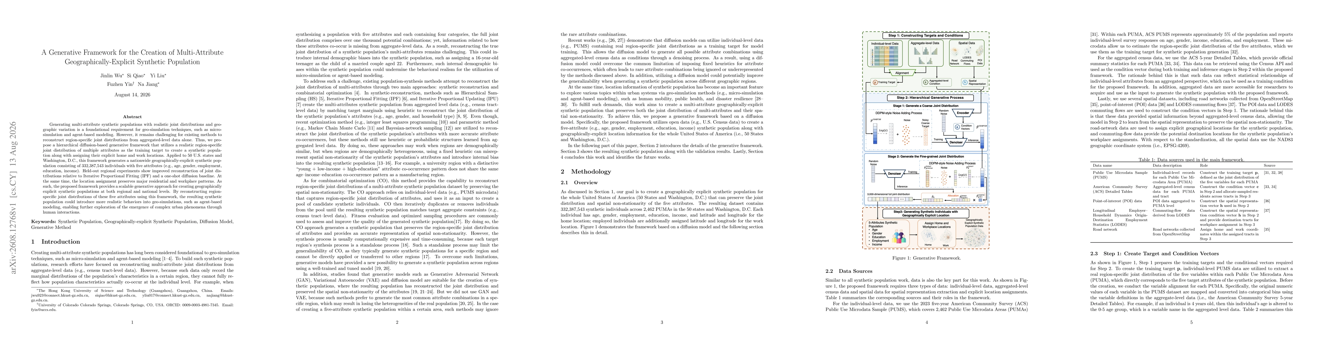 Thumbnail for A Generative Framework for the Creation of Multi-Attribute Geographically-Explicit Synthetic Population