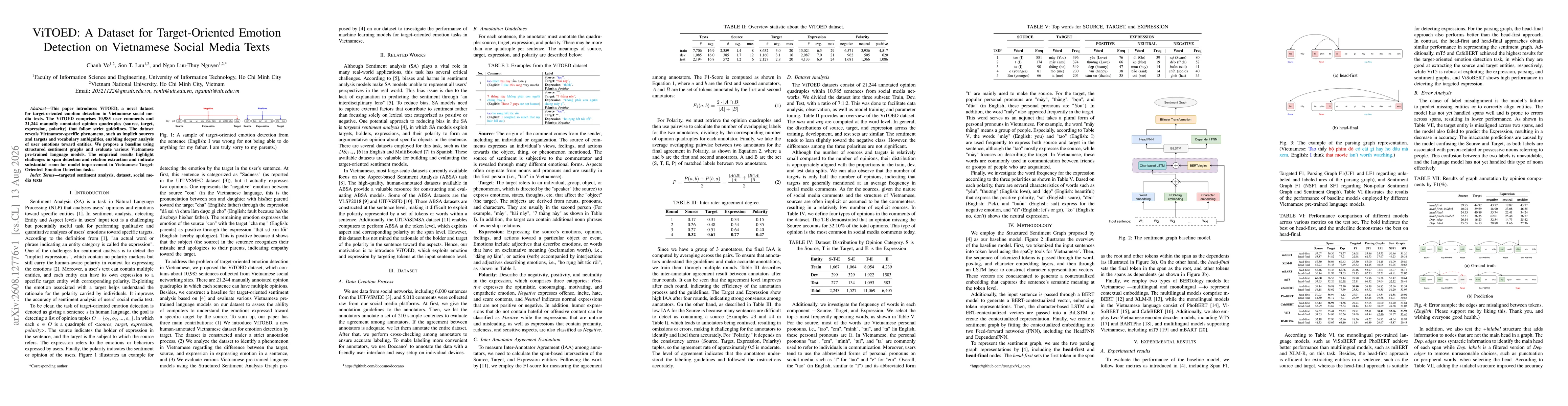Thumbnail for ViTOED: A Dataset for Target-Oriented Emotion Detection on Vietnamese Social Media Texts