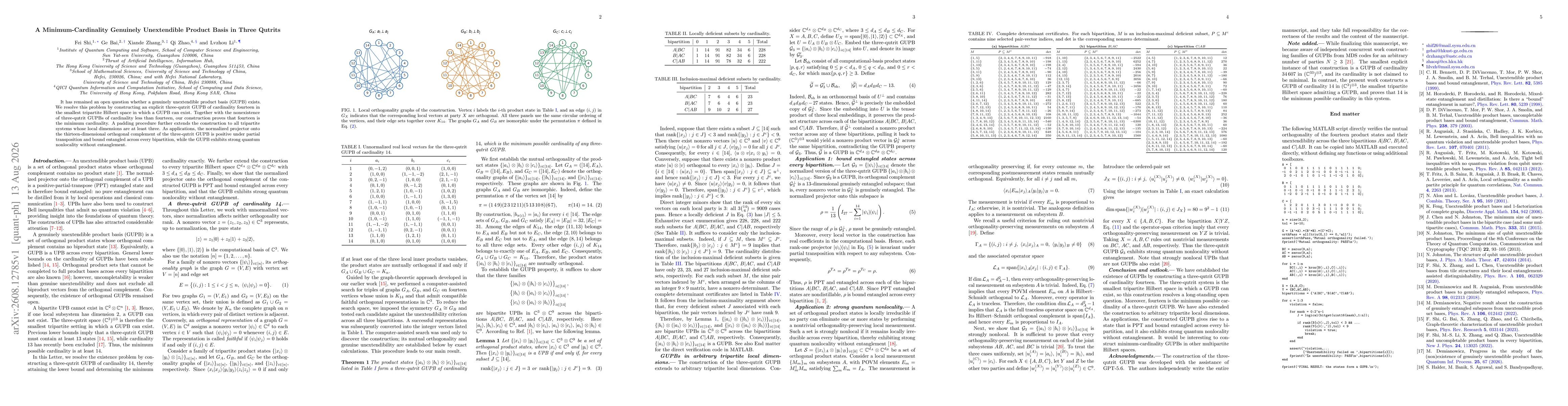 Thumbnail for A Minimum-Cardinality Genuinely Unextendible Product Basis in Three Qutrits