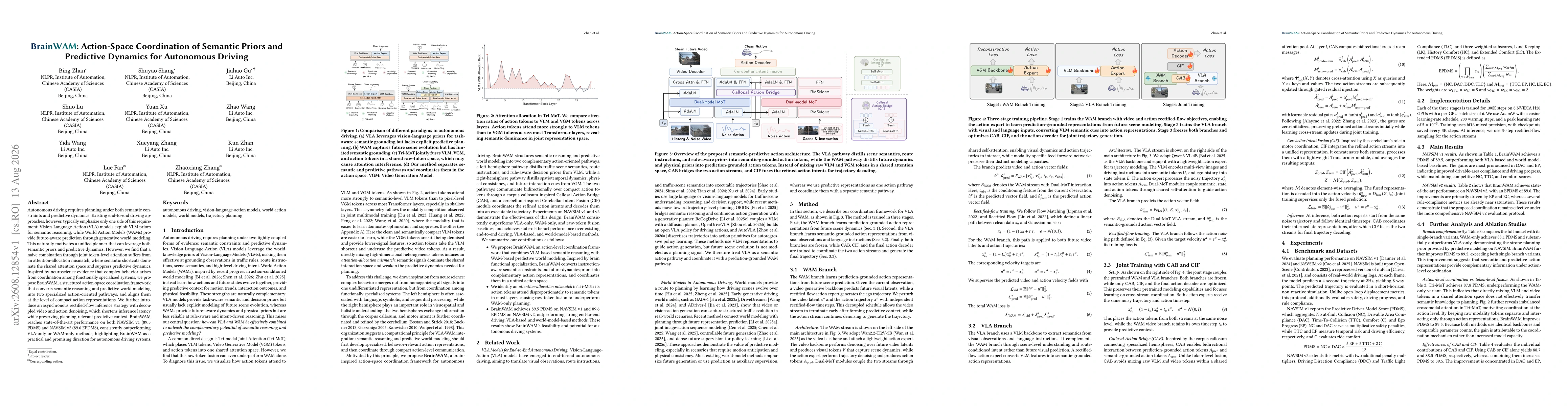 Thumbnail for BrainWAM: Action-Space Coordination of Semantic Priors and Predictive Dynamics for Autonomous Driving