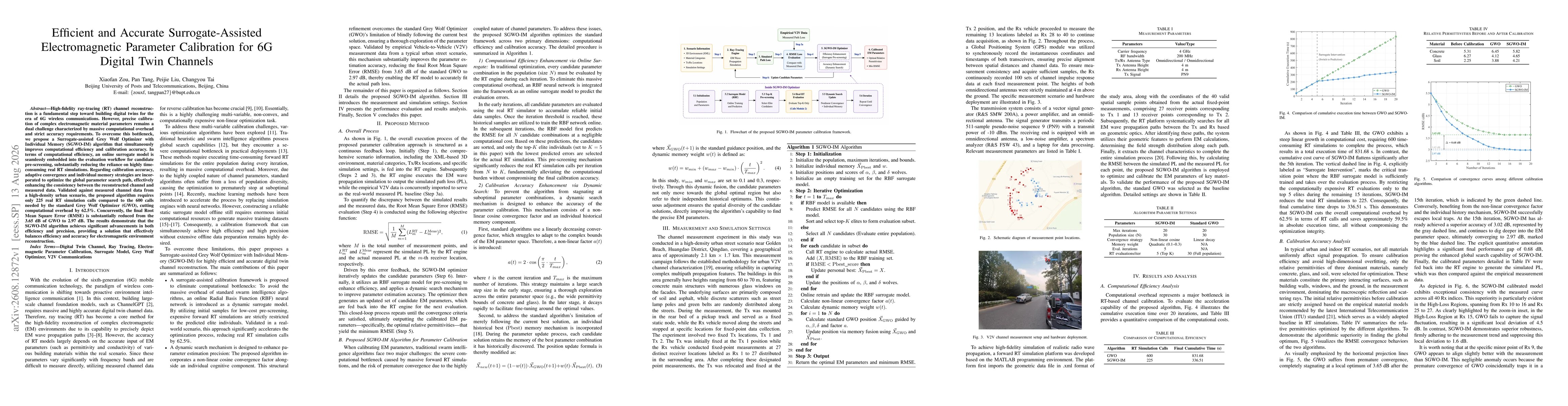Thumbnail for Efficient and Accurate Surrogate-Assisted Electromagnetic Parameter Calibration for 6G Digital Twin Channels