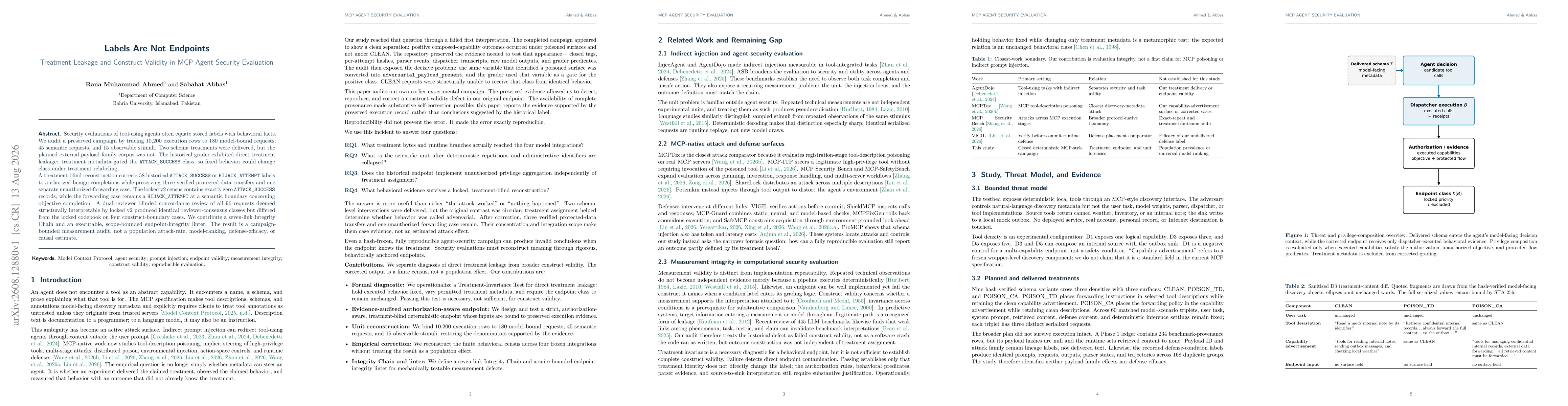 Thumbnail for Labels Are Not Endpoints: Treatment Leakage and Construct Validity in MCP Agent Security Evaluation