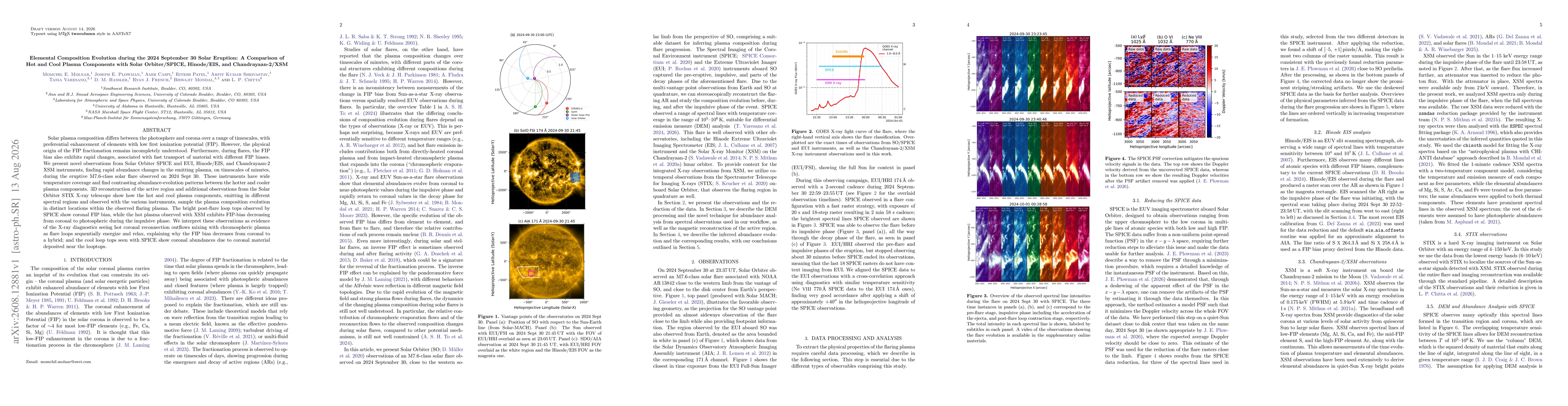 Thumbnail for Elemental Composition Evolution during the 2024 September 30 Solar Eruption: A Comparison of Hot and Cool Plasma Components with Solar Orbiter/SPICE, Hinode/EIS, and Chandrayaan-2/XSM