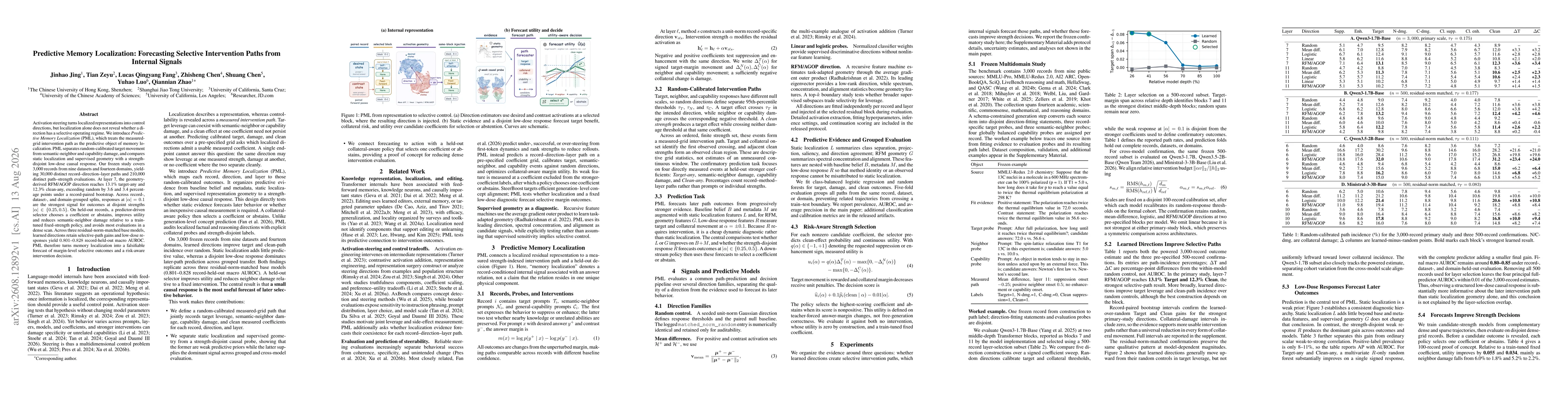 Thumbnail for Predictive Memory Localization: Forecasting Selective Intervention Paths from Internal Signals