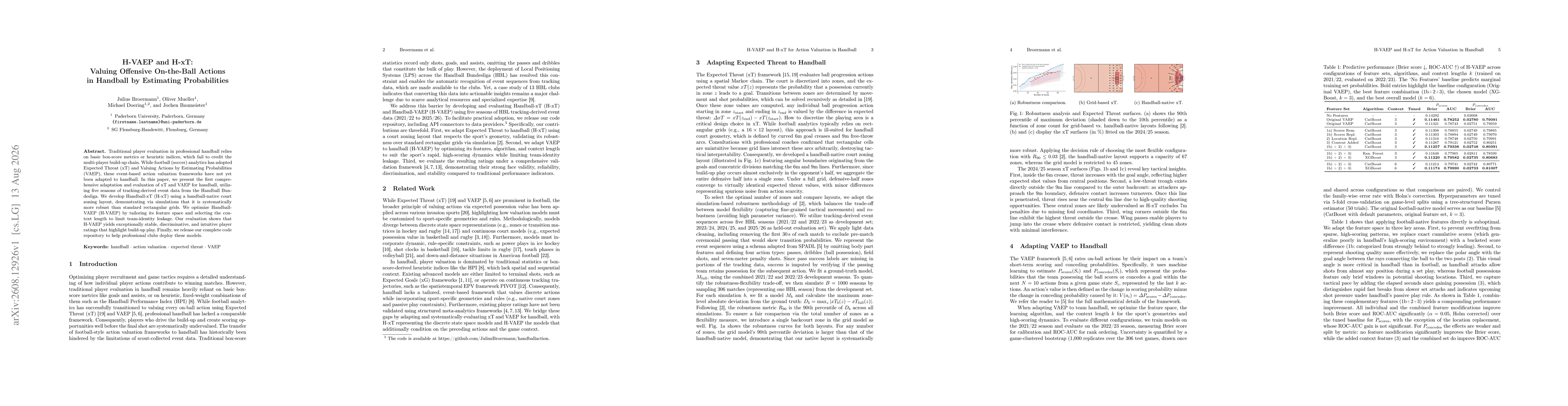Thumbnail for H-VAEP and H-xT: Valuing Offensive On-the-Ball Actions in Handball by Estimating Probabilities