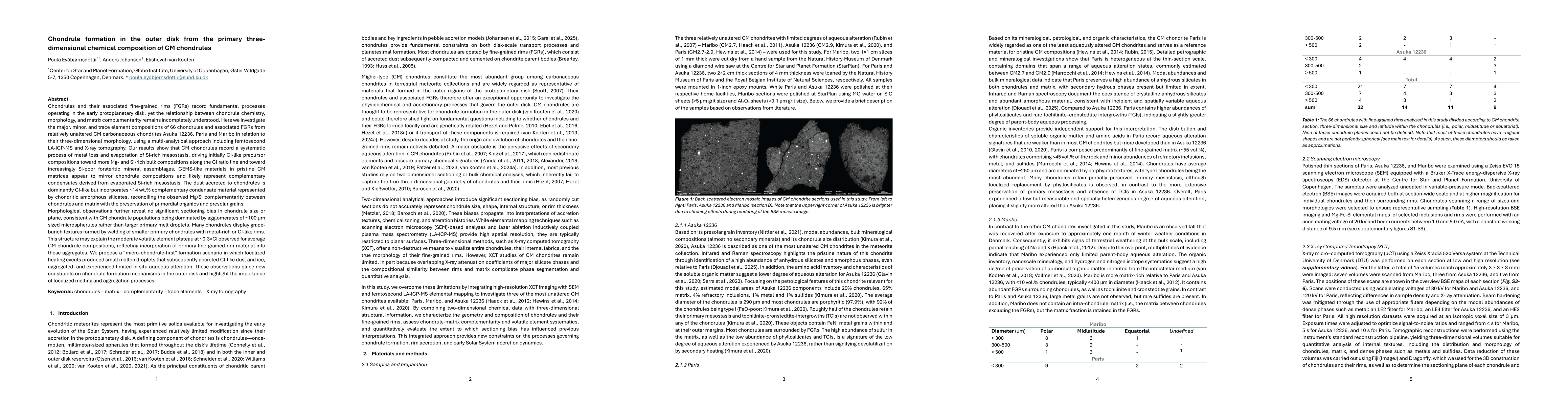 Thumbnail for Chondrule formation in the outer disk from the primary three-dimensional chemical composition of CM chondrules