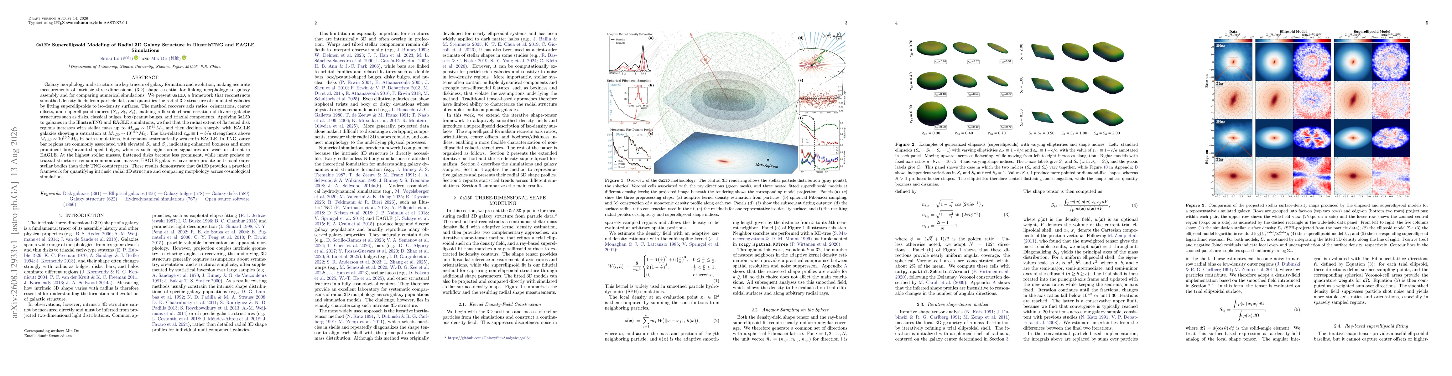 Thumbnail for Gal3D: Superellipsoid Modeling of Radial 3D Galaxy Structure in IllustrisTNG and EAGLE Simulations