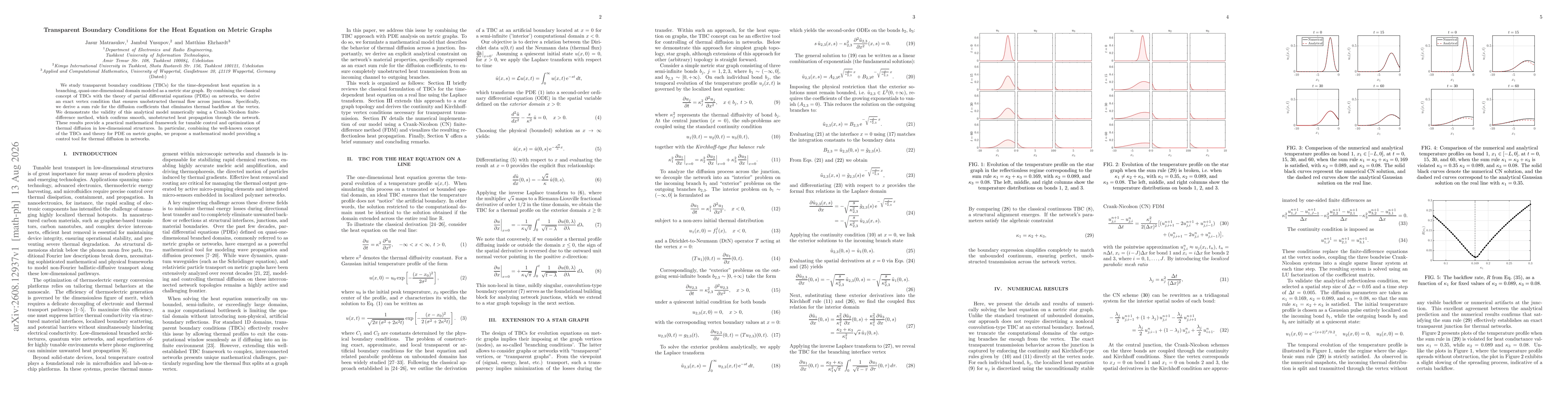 Thumbnail for Transparent Boundary Conditions for the Heat Equation on Metric Graphs