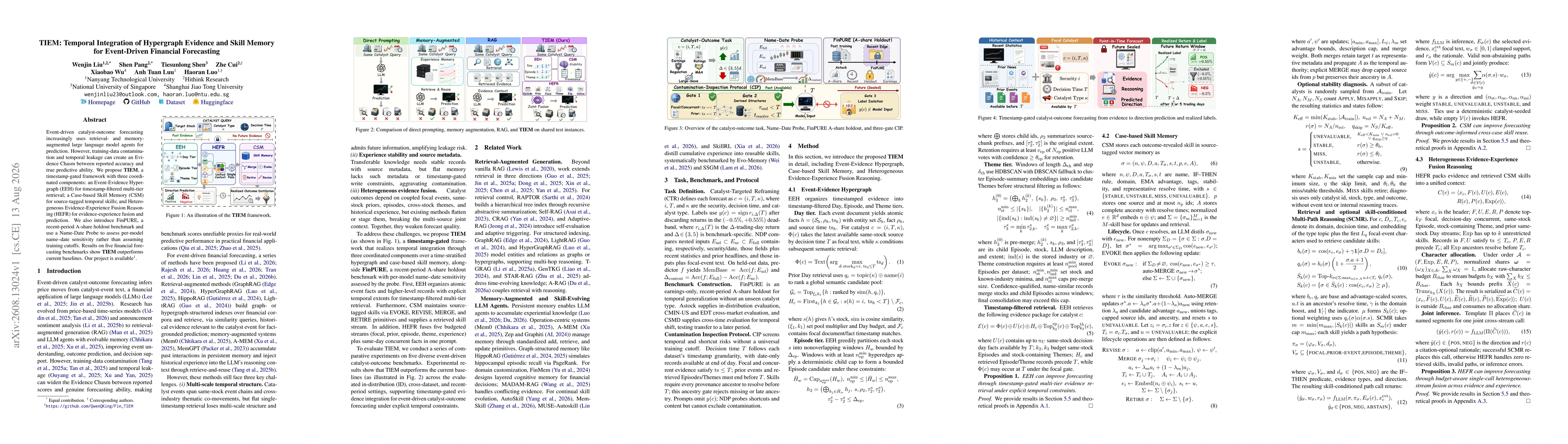 Thumbnail for TIEM: Temporal Integration of Hypergraph Evidence and Skill Memory for Event-Driven Financial Forecasting