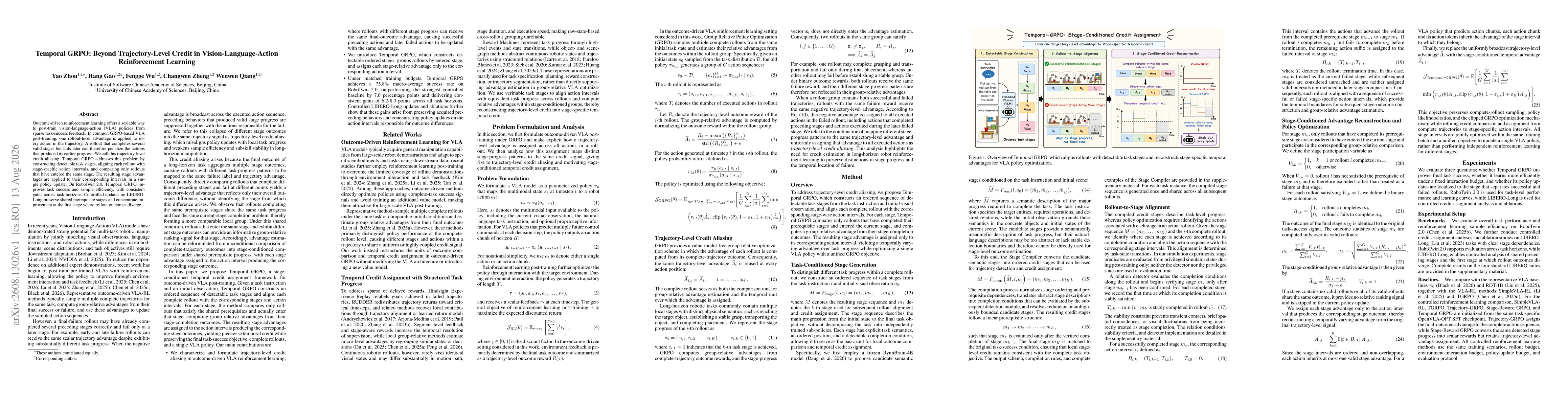 Thumbnail for Temporal GRPO: Beyond Trajectory-Level Credit in Vision-Language-Action Reinforcement Learning