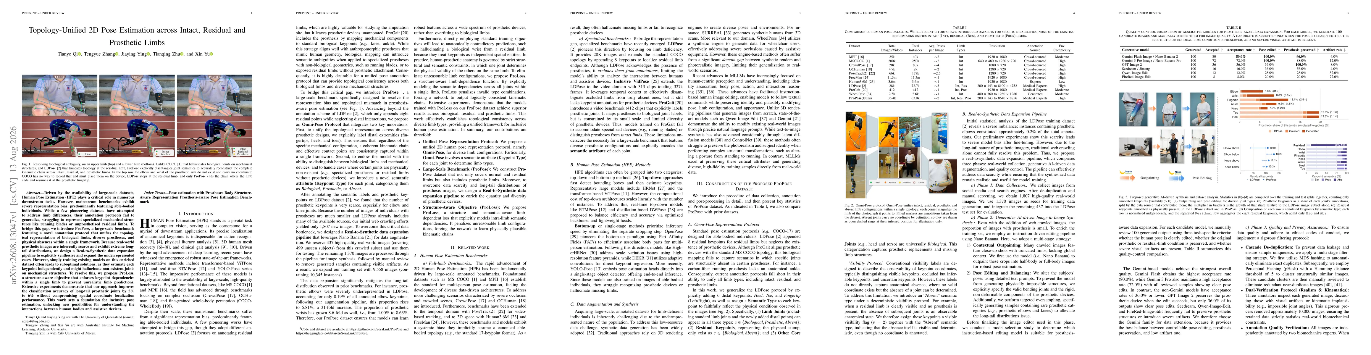 Thumbnail for Topology-Unified 2D Pose Estimation across Intact, Residual and Prosthetic Limbs