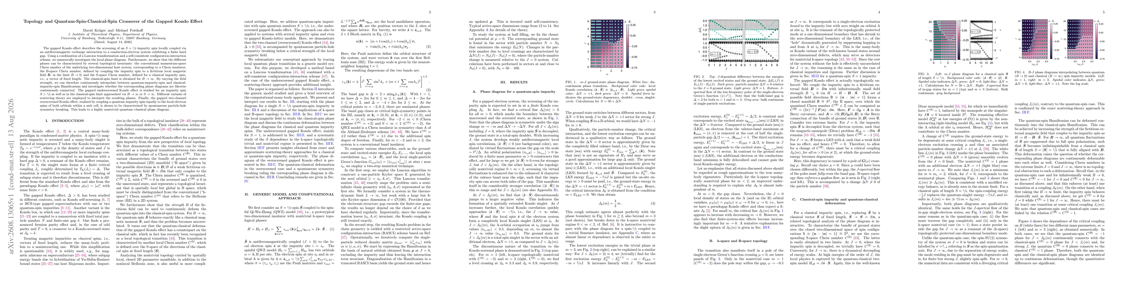 Thumbnail for Topology and Quantum-Spin-Classical-Spin Crossover of the Gapped Kondo Effect