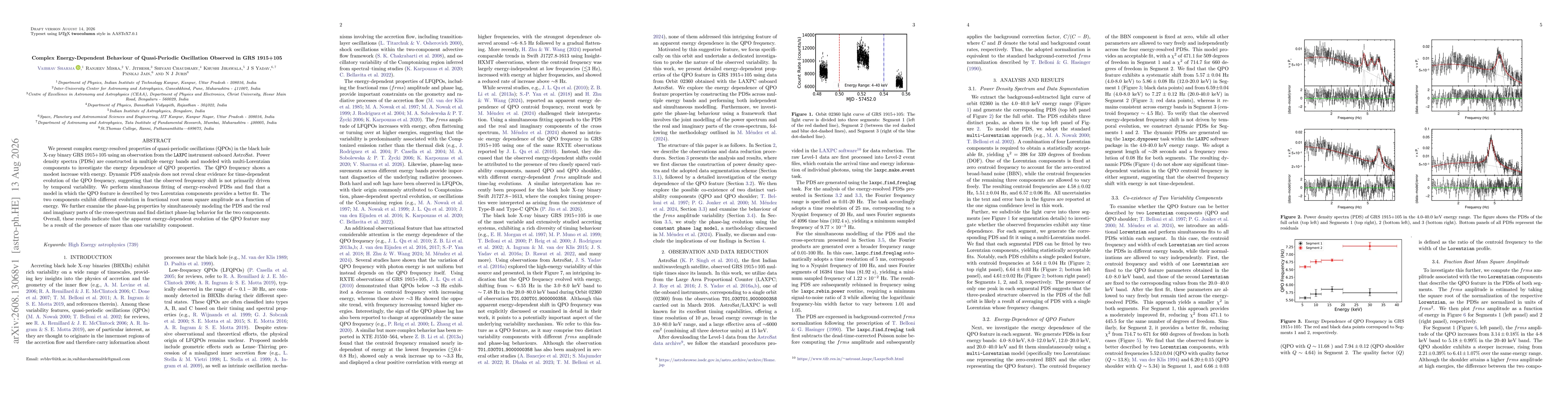 Thumbnail for Complex Energy-Dependent Behaviour of Quasi-Periodic Oscillation Observed in GRS 1915+105