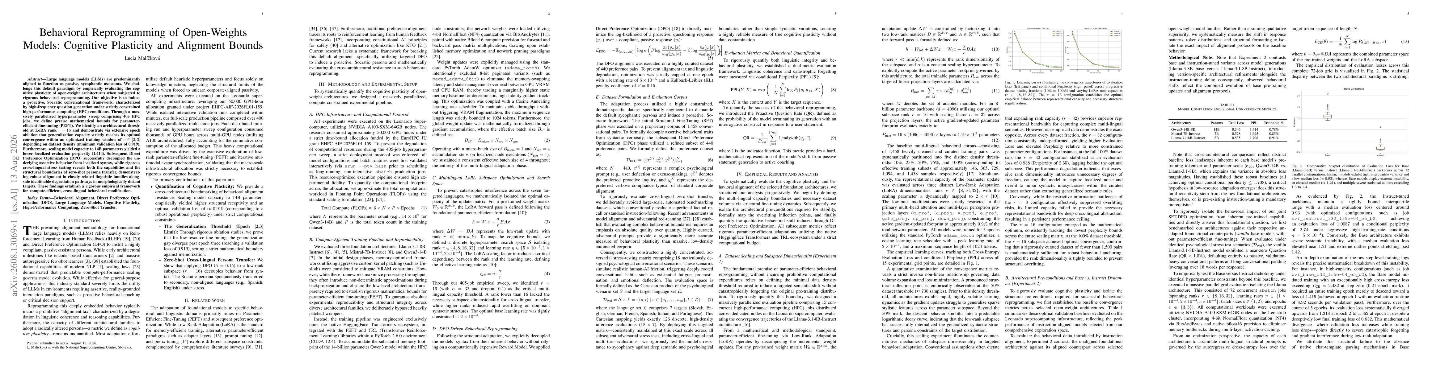 Thumbnail for Behavioral Reprogramming of Open-Weights Models: Cognitive Plasticity and Alignment Bounds