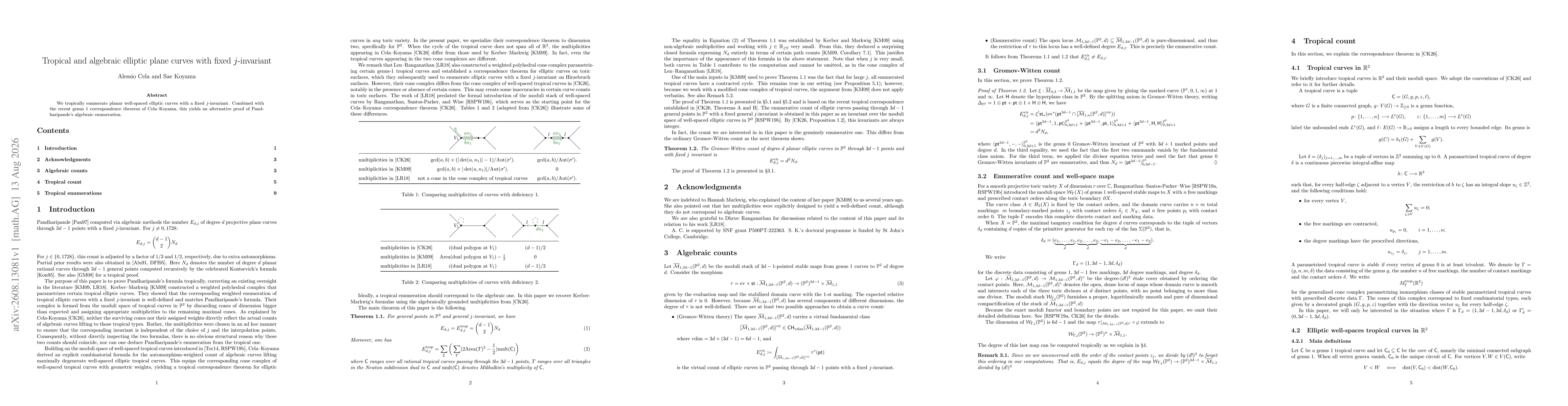 Thumbnail for Tropical and algebraic elliptic plane curves with fixed j-invariant