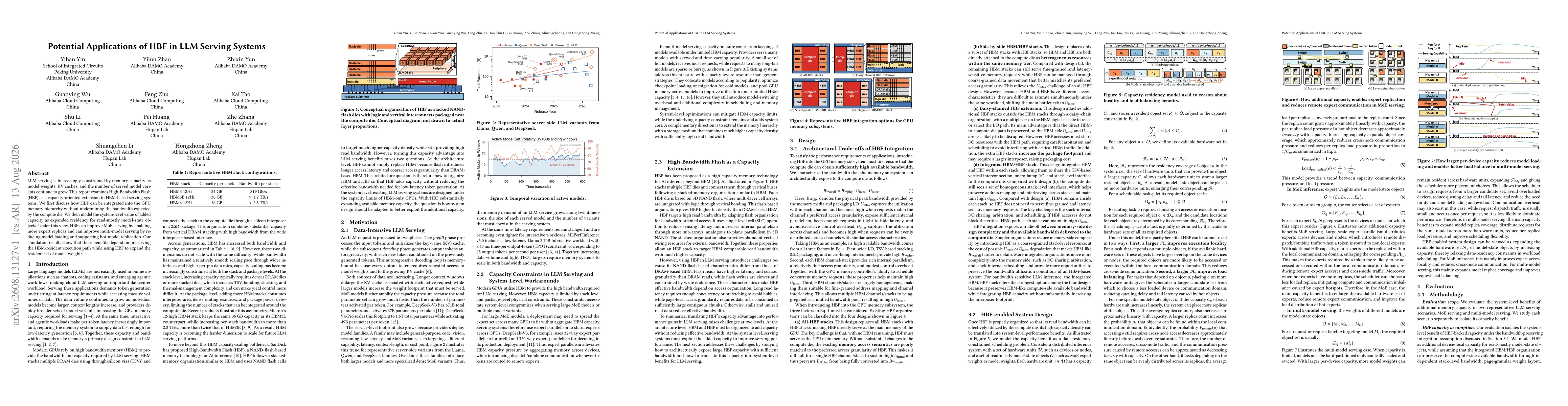 Thumbnail for Potential Applications of HBF in LLM Serving Systems