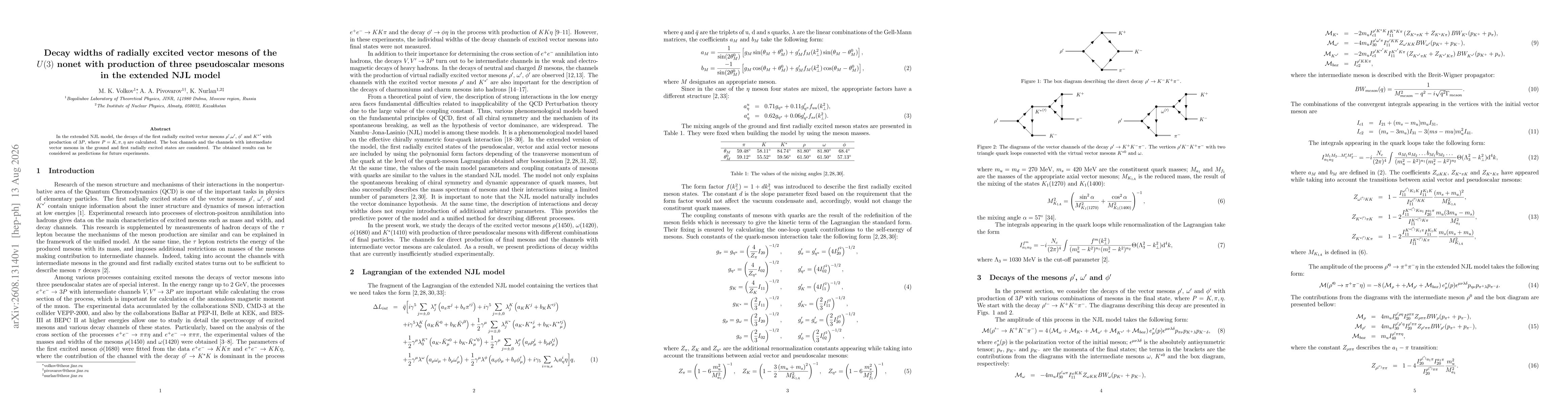 Thumbnail for Decay widths of radially excited vector mesons of the $U(3)$ nonet with production of three pseudoscalar mesons in the extended NJL model