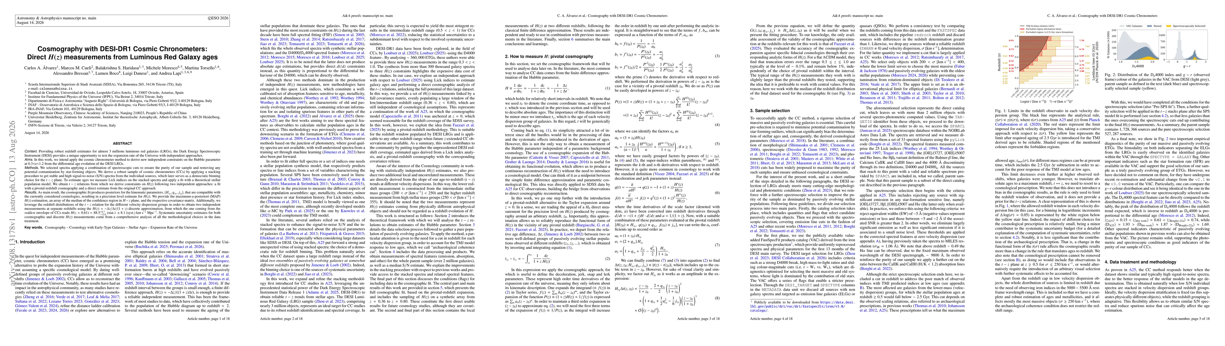 Thumbnail for Cosmography with DESI-DR1 Cosmic Chronometers: Direct H(z) measurements from Luminous Red Galaxy ages