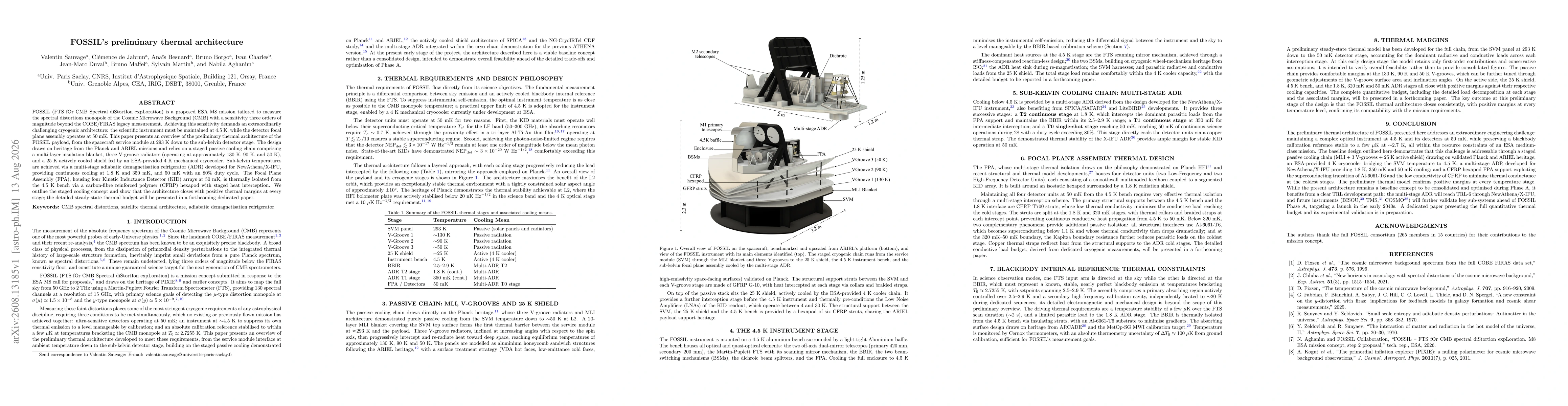 Thumbnail for FOSSIL's preliminary thermal architecture