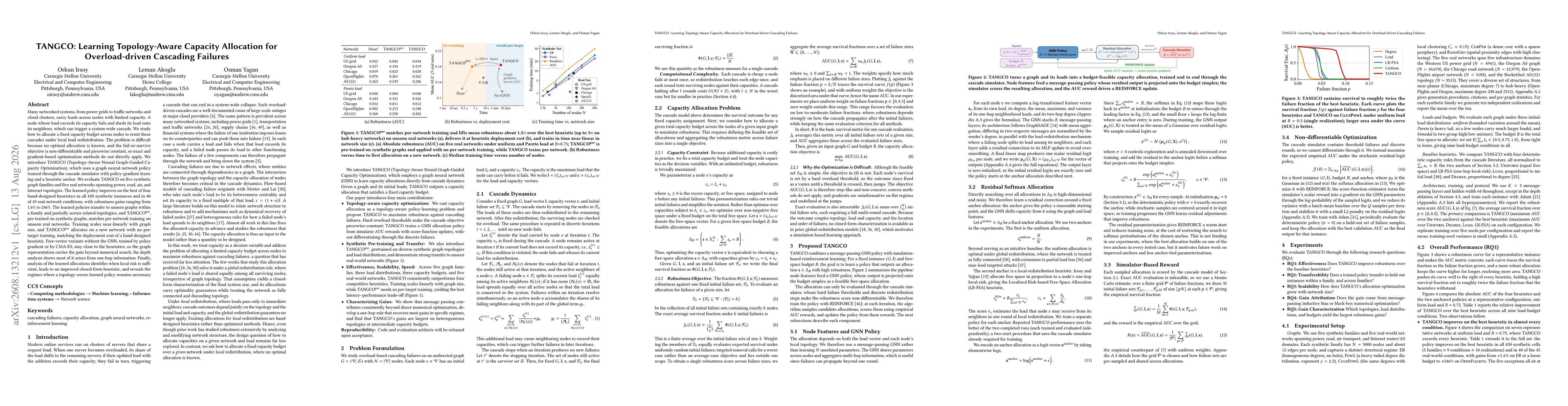 Thumbnail for TANGCO: Learning Topology-Aware Capacity Allocation for Overload-driven Cascading Failures