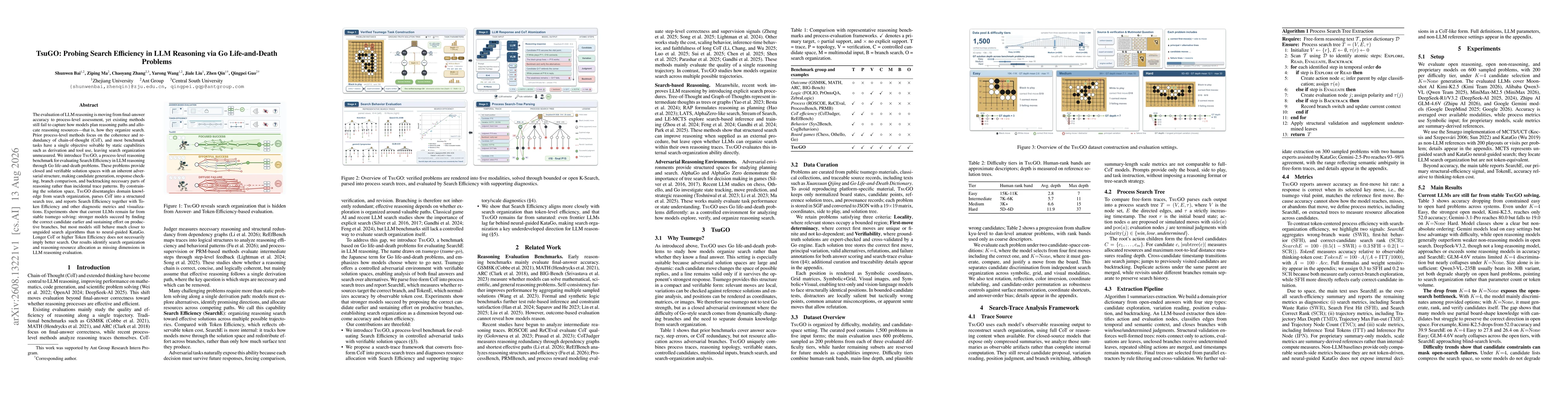 Thumbnail for TsuGO: Probing Search Efficiency in LLM Reasoning via Go Life-and-Death Problems