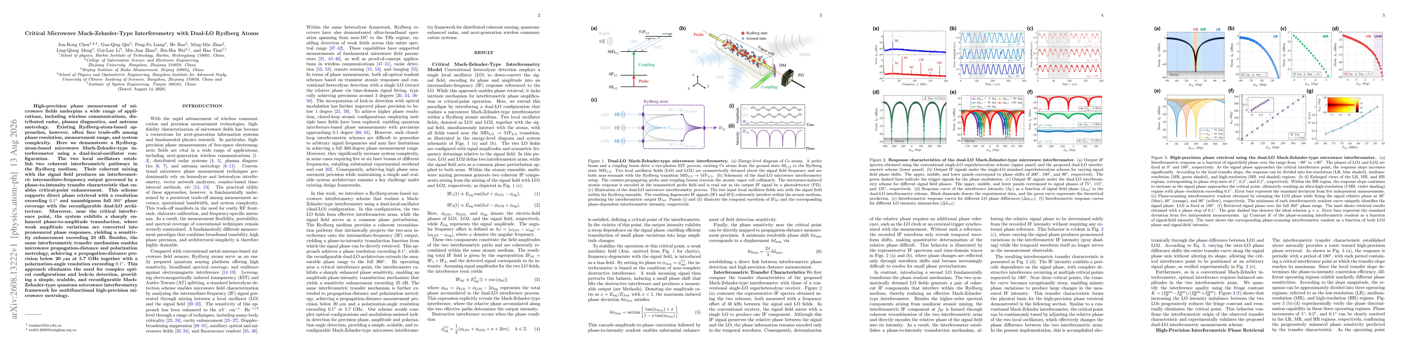 Thumbnail for Critical Microwave Mach-Zehnder-Type Interferometry with Dual-LO Rydberg Atoms