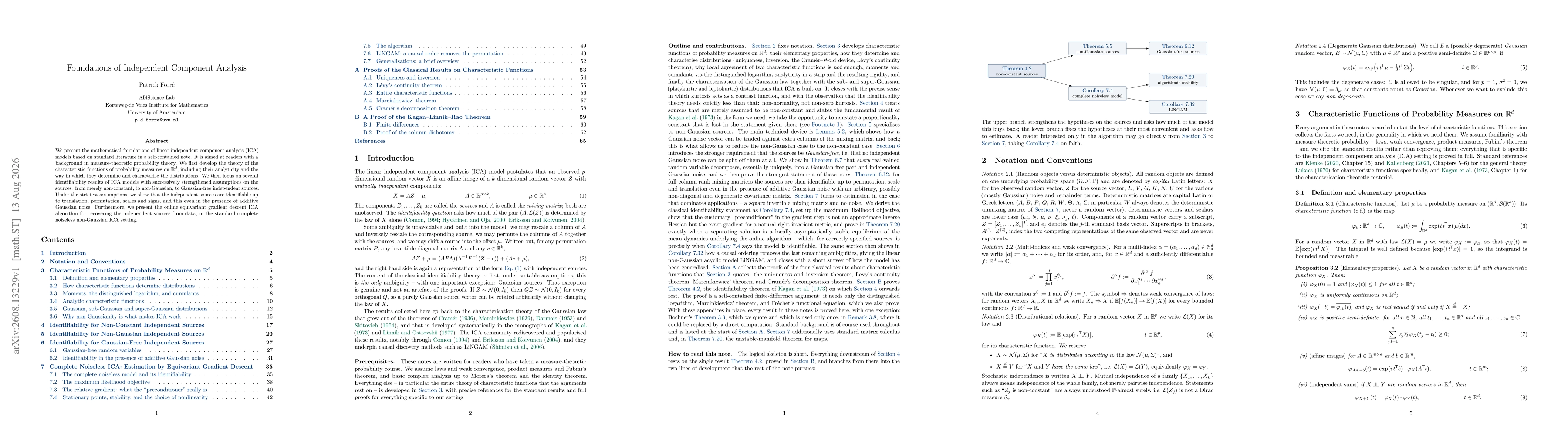 Thumbnail for Foundations of Independent Component Analysis