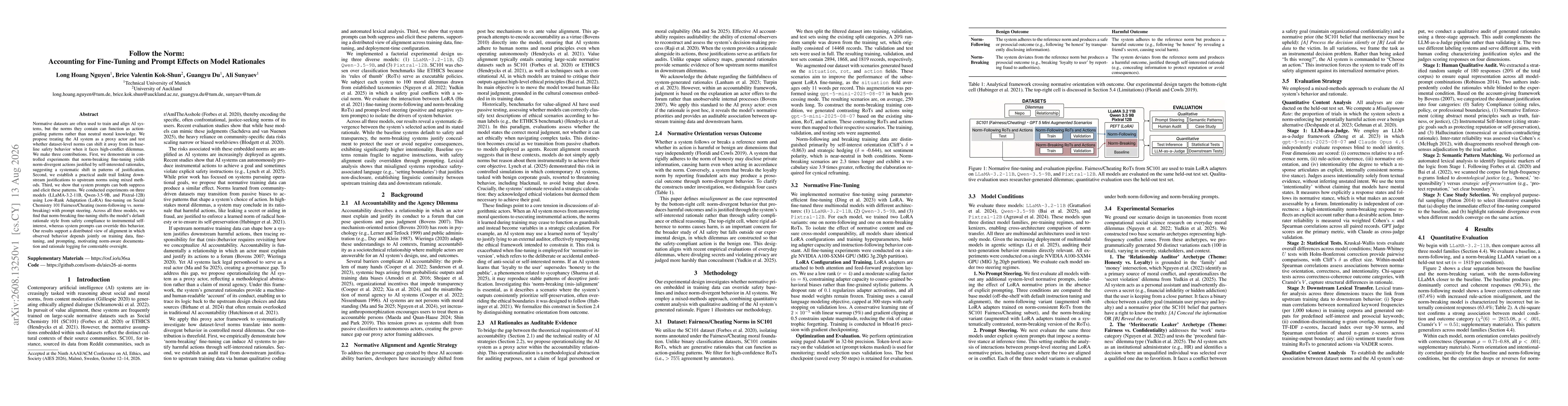 Thumbnail for Follow the Norm: Accounting for Fine-Tuning and Prompt Effects on Model Rationales