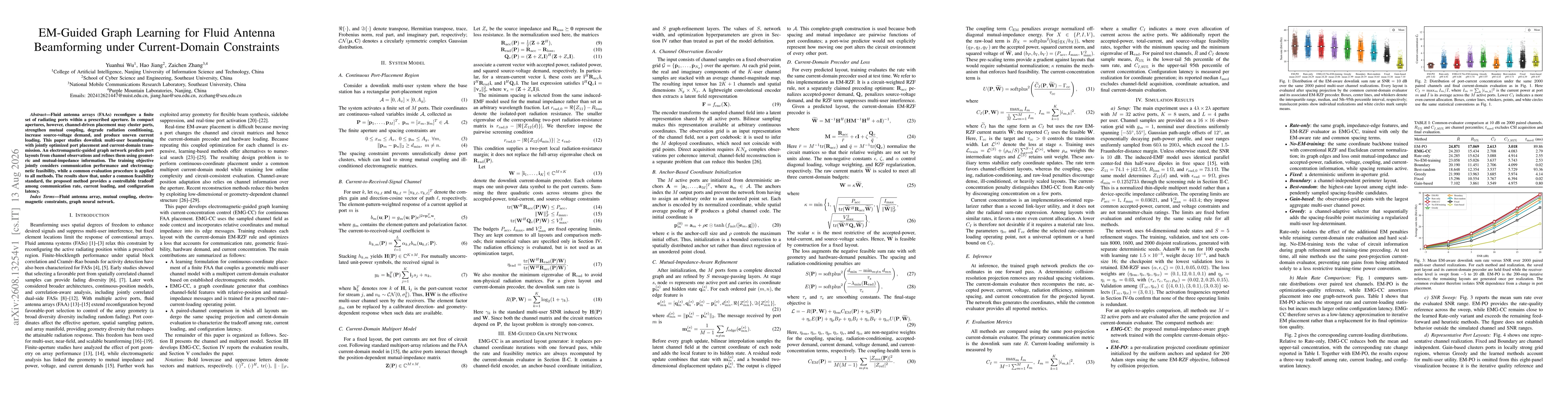 Thumbnail for EM-Guided Graph Learning for Fluid Antenna Beamforming under Current-Domain Constraints