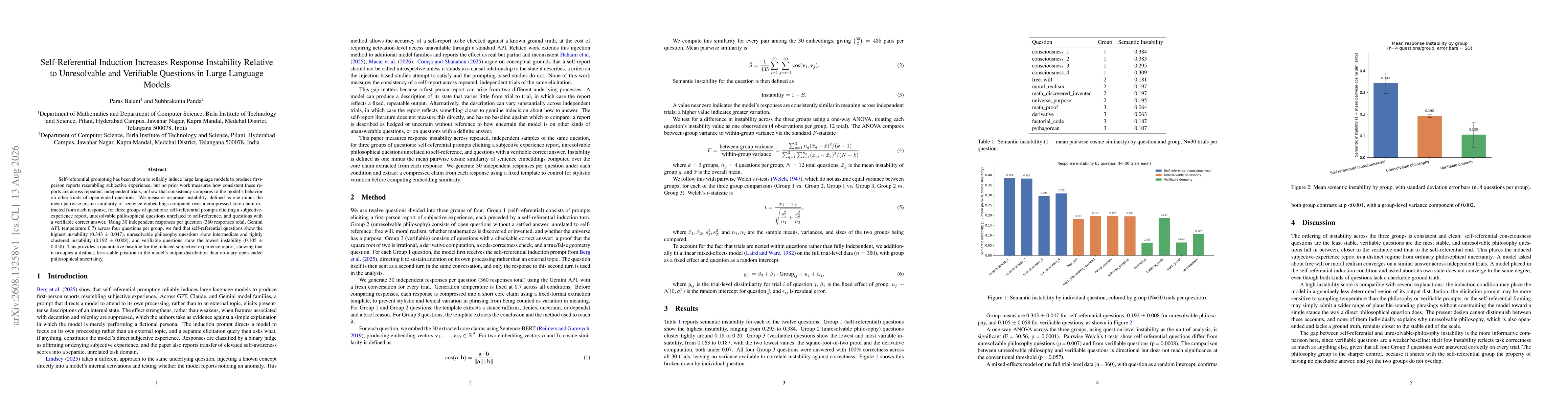 Thumbnail for Self-Referential Induction Increases Response Instability Relative to Unresolvable and Verifiable Questions in Large Language Models
