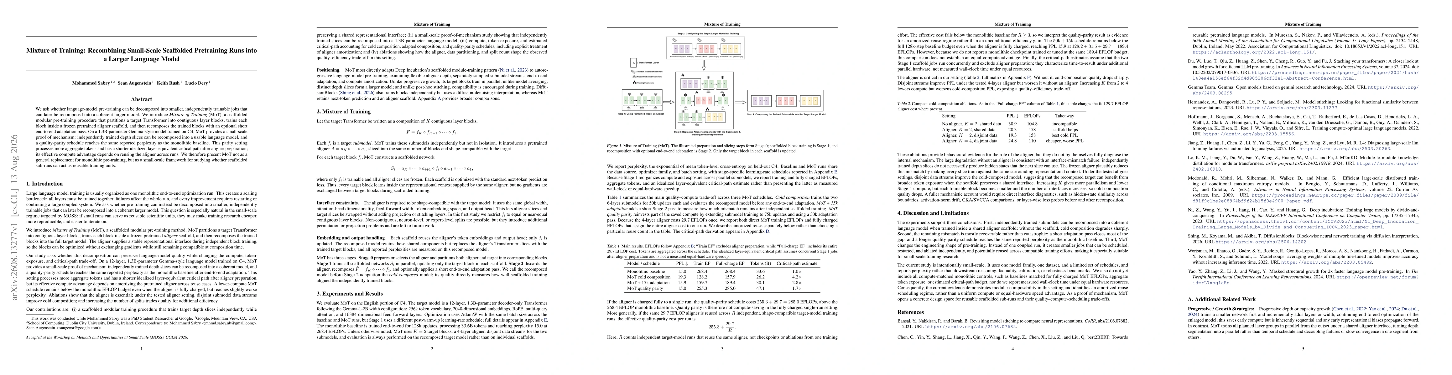 Thumbnail for Mixture of Training: Recombining Small-Scale Scaffolded Pretraining Runs into a Larger Language Model