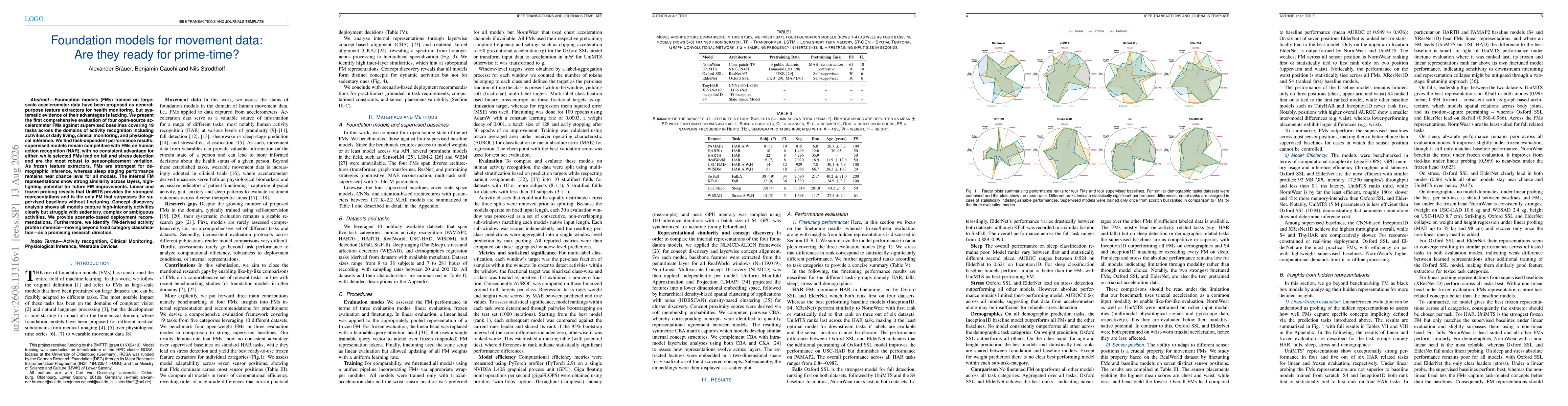 Thumbnail for Foundation models for movement data: Are they ready for prime-time?