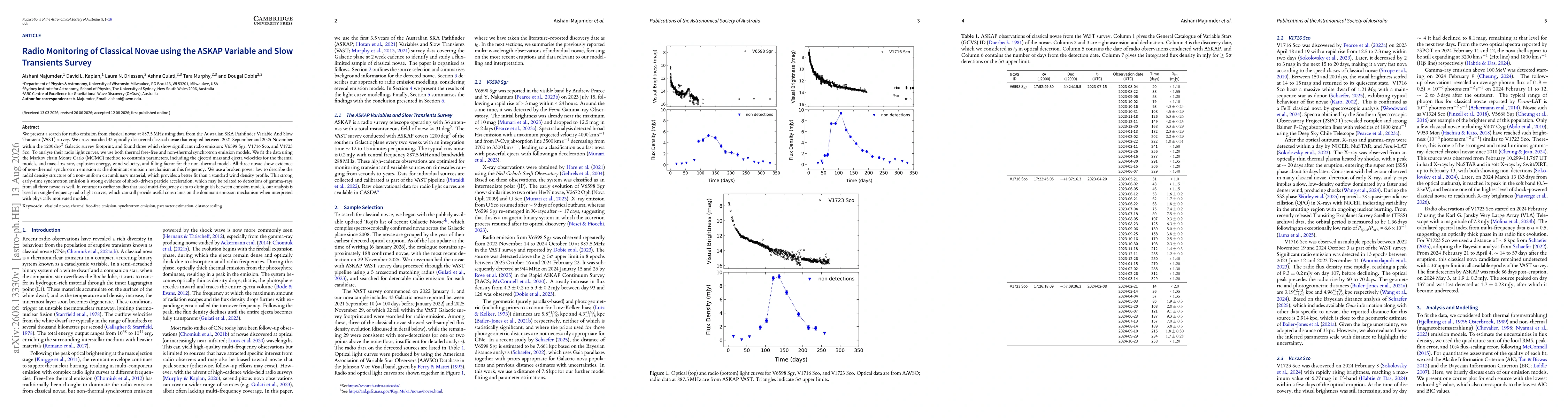 Thumbnail for Radio Monitoring of Classical Novae using the ASKAP Variable and Slow Transients Survey