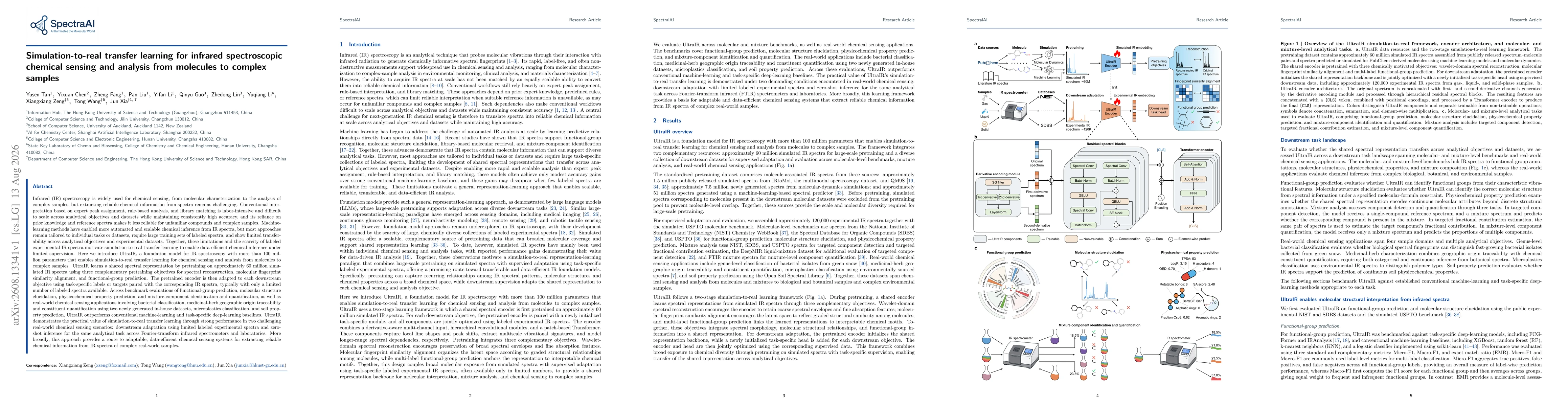 Thumbnail for Simulation-to-real transfer learning for infrared spectroscopic chemical sensing and analysis from molecules to complex samples