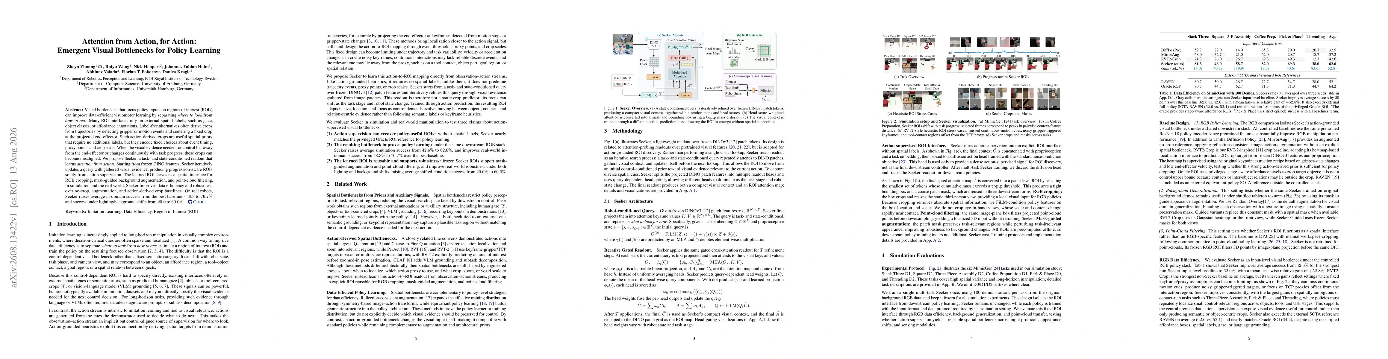 Thumbnail for Attention from Action, for Action: Emergent Visual Bottlenecks for Policy Learning