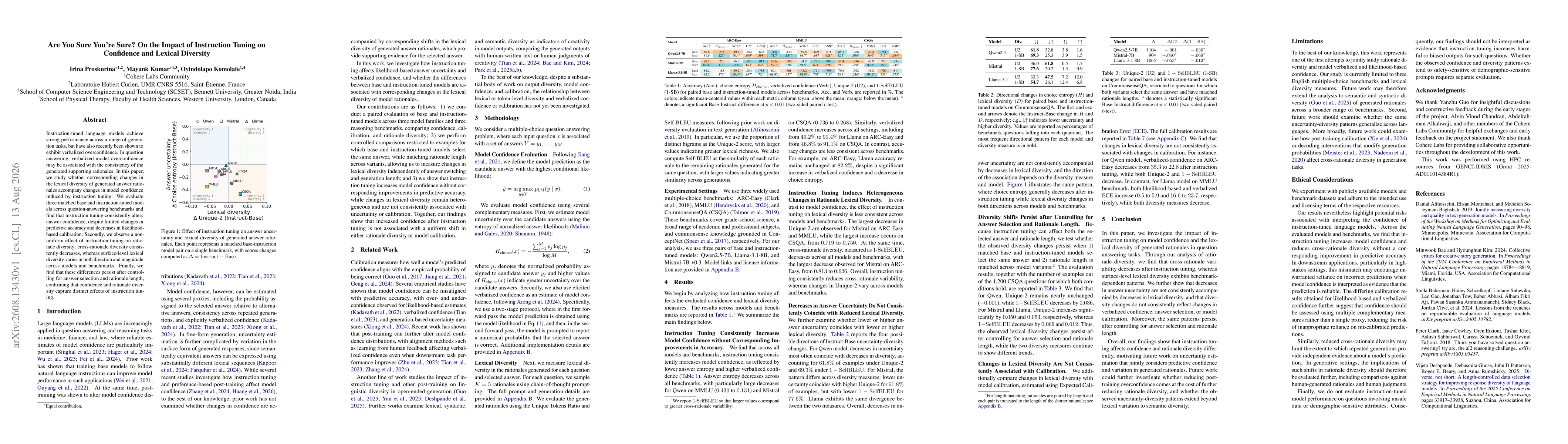 Thumbnail for Are You Sure You're Sure? On the Impact of Instruction Tuning on Confidence and Lexical Diversity