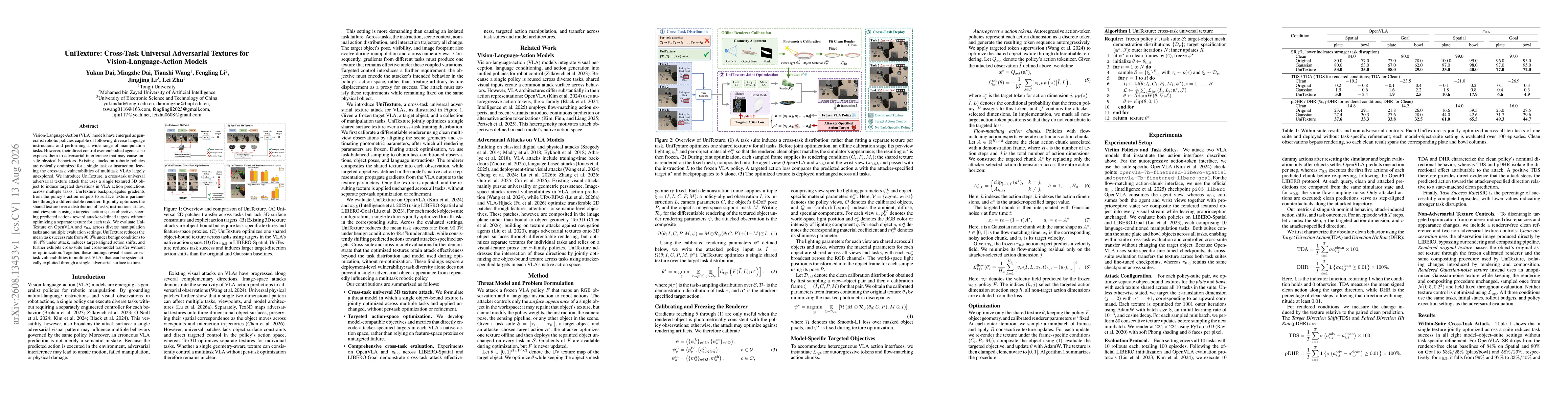 Thumbnail for UniTexture: Cross-Task Universal Adversarial Textures for Vision-Language-Action Models
