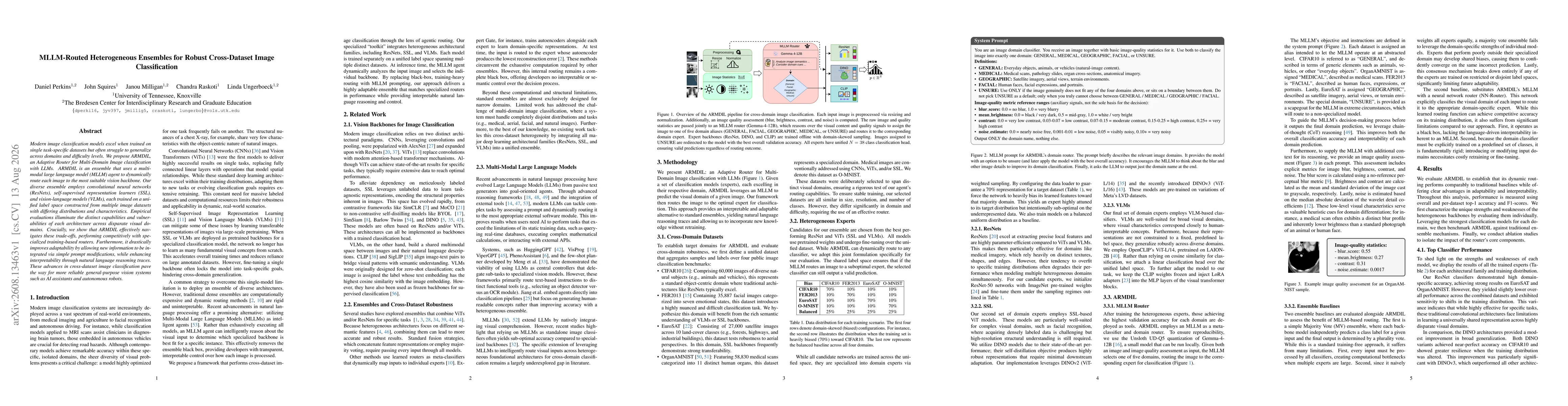Thumbnail for MLLM-Routed Heterogeneous Ensembles for Robust Cross-Dataset Image Classification