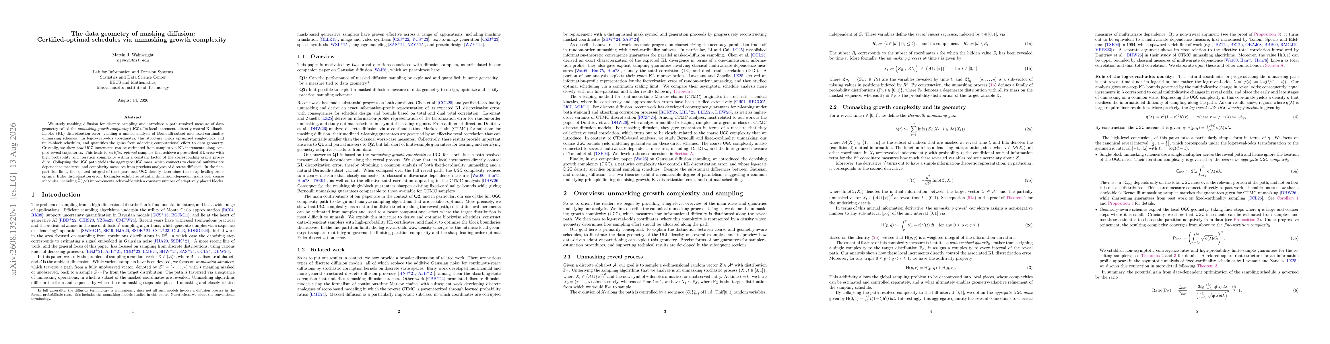 Thumbnail for The data geometry of masking diffusion: Certified-optimal schedules via unmasking growth complexity