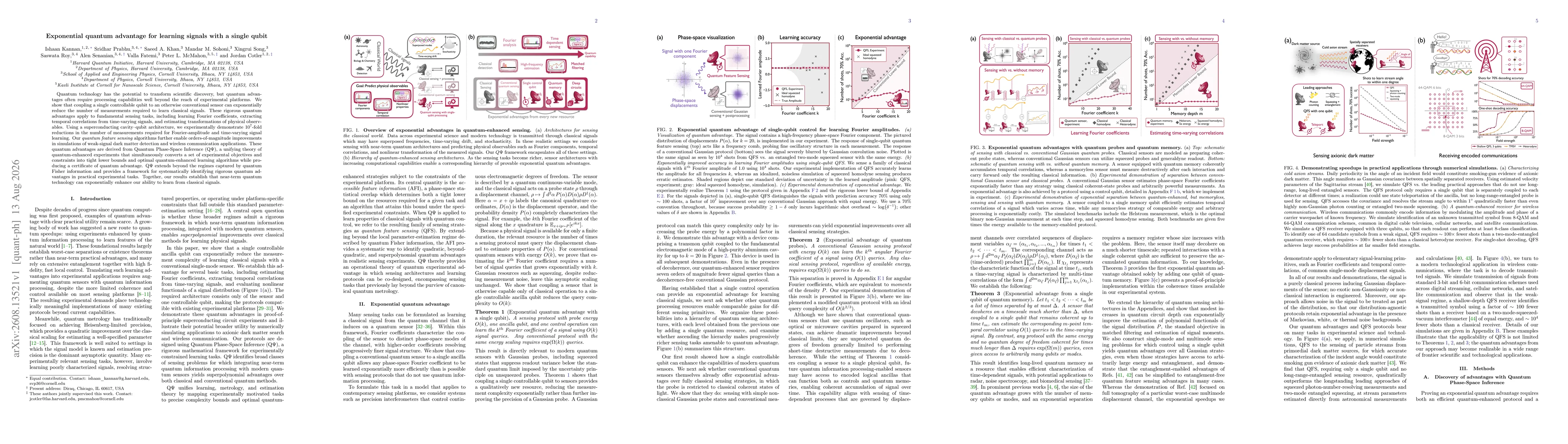 Thumbnail for Exponential quantum advantage for learning signals with a single qubit