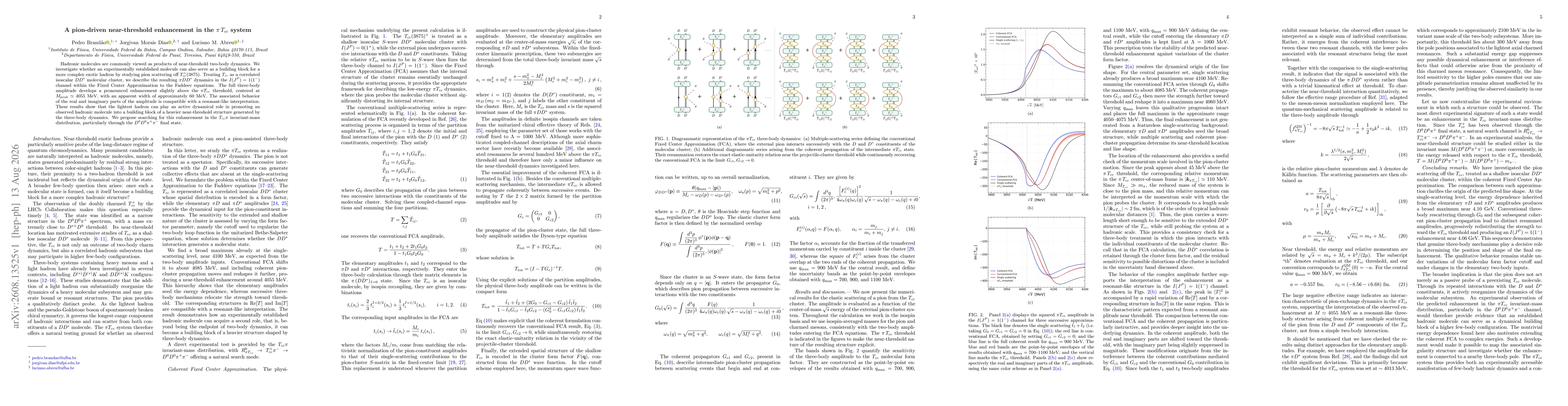 Thumbnail for A pion-driven near-threshold enhancement in the $π\,T_{cc}$ system