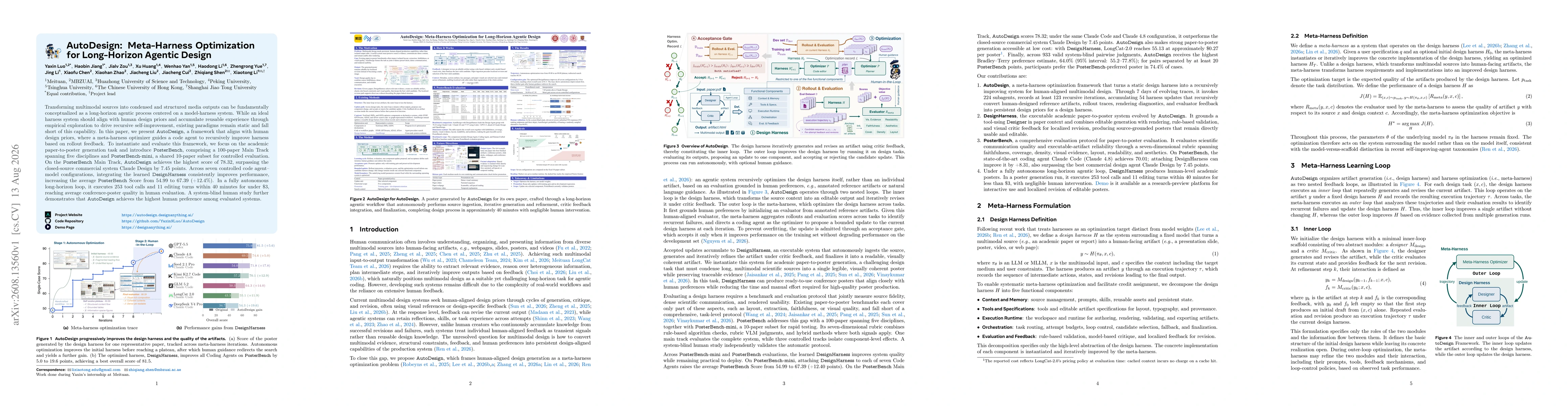Thumbnail for AutoDesign: Meta-Harness Optimization for Long-Horizon Agentic Design