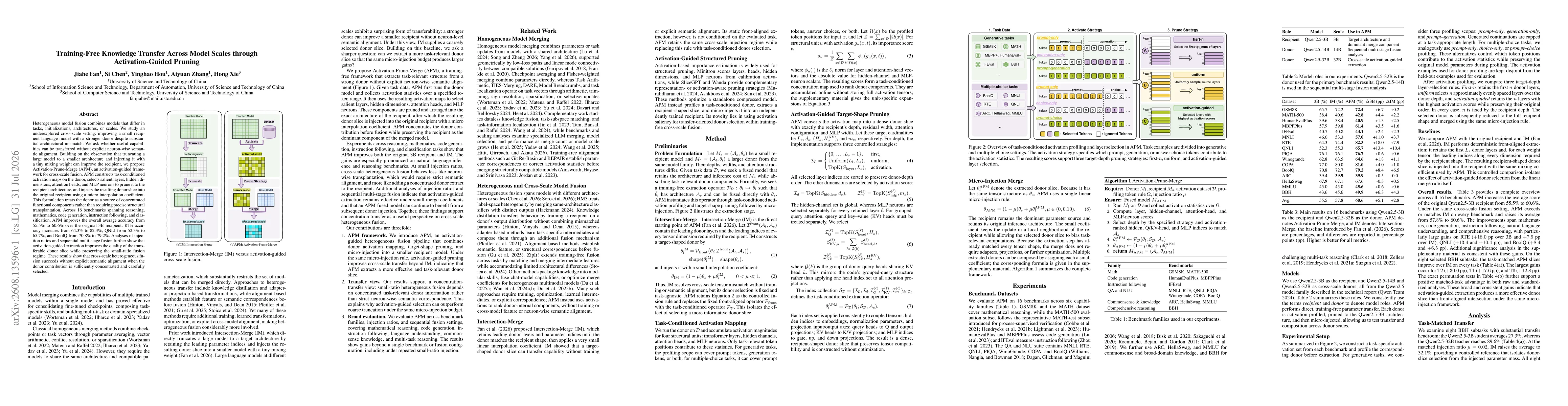 Thumbnail for Training-Free Knowledge Transfer Across Model Scales through Activation-Guided Pruning
