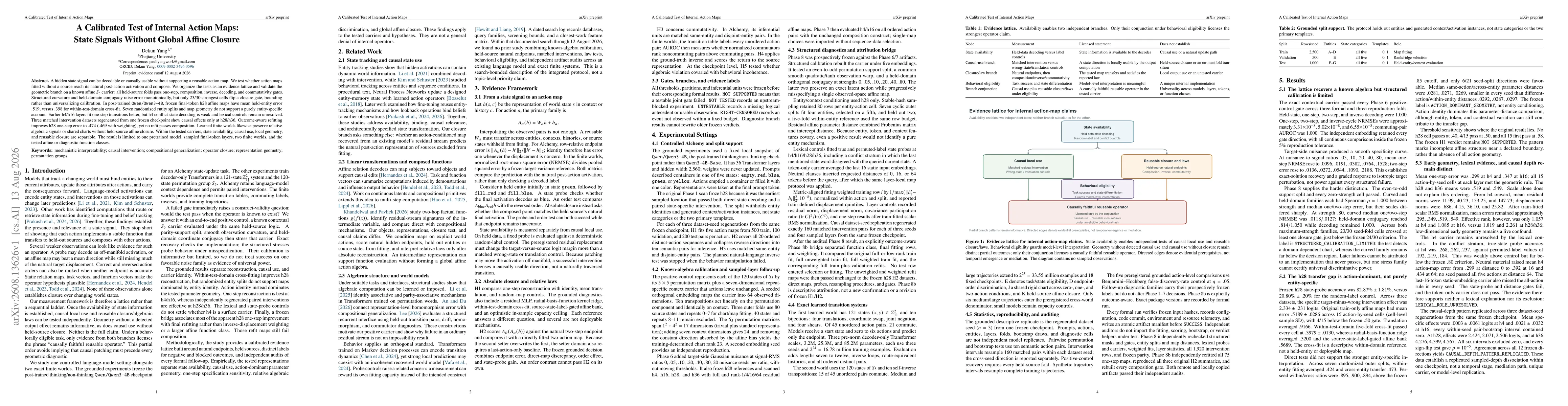 Thumbnail for A Calibrated Test of Internal Action Maps: State Signals Without Global Affine Closure